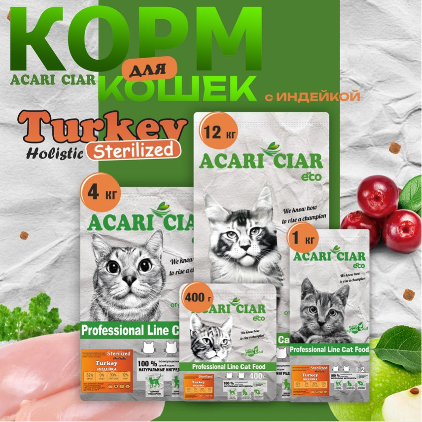 Sterilized Turkey Sterilized Turkey